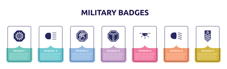 military badges concept infographic design template. included uv ray warning, high beam, no push, end of way, dome light, low beam, explosive icons and 7 option or steps.