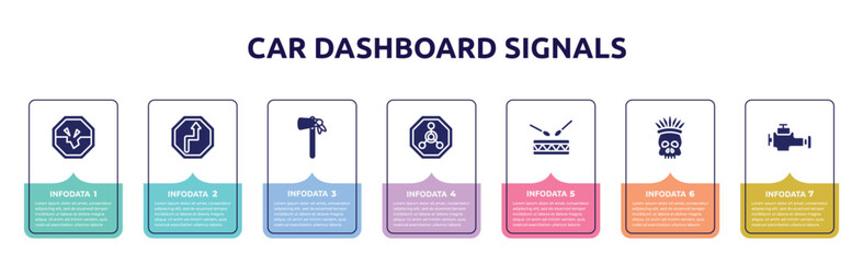 car dashboard signals concept infographic design template. included road collapse, bend, native american tomahawk, radioactive warning, native americandrum, native american skull, malfunction