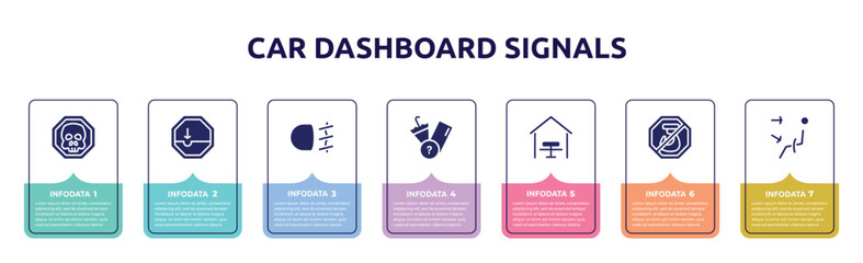 car dashboard signals concept infographic design template. included death, pothole, fog light, lost items, eatery, no hoist, air outlet icons and 7 option or steps.