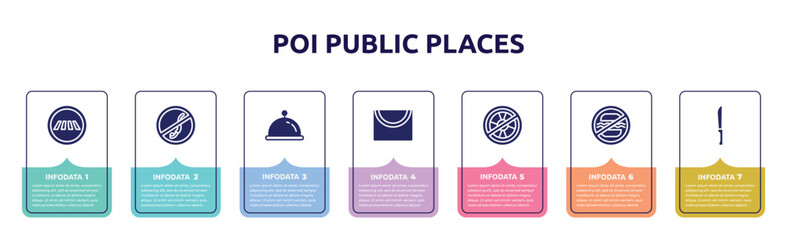 poi public places concept infographic design template. included road crossing, no diving, tray with cover, drying, no lifeguard, food not allowed, strong knife icons and 7 option or steps.