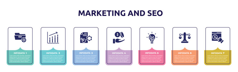 Fototapeta premium marketing and seo concept infographic design template. included folder with plus, seo performance, seo report, dollar coins and hand, eco lightbulb, justice balance, monetizing icons and 7 option or
