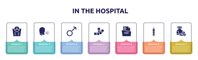 in the hospital concept infographic design template. included bathroom scales, unhealthy medical condition, female, two color pill, medical results folders, health thermometer, s icons and 7 option