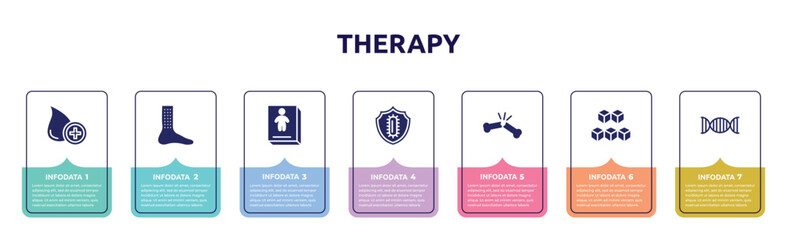 therapy concept infographic design template. included donor, urticaria, childrens stories, immunity, broken bone, sugar cube, genes icons and 7 option or steps.