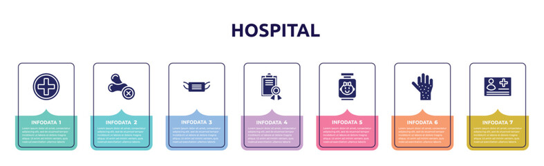 hospital concept infographic design template. included red cross, allergenic, medical mask, medical certificate, baby food, rash, medical card icons and 7 option or steps.