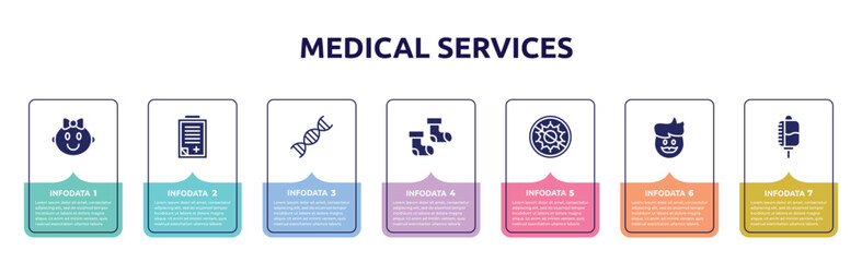 medical services concept infographic design template. included baby girl, admision form, adn, baby socks, antibacterial, dad, drop counter icons and 7 option or steps.