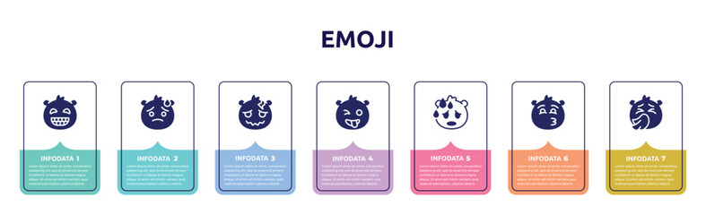emoji concept infographic design template. included grinning emoji, downcast with sweat emoji, headache crazy sweating kissing with smiling eyes sneezing icons and 7 option or steps.