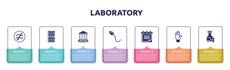 laboratory concept infographic design template. included is approximately equal to, basketball court, academy, spermatozoon, timetable, raise hand, pill jar icons and 7 option or steps.