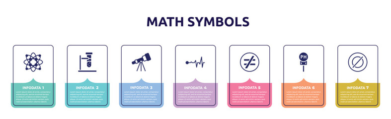 math symbols concept infographic design template. included protons, biochemistry, astronomy, life, not equal, ph, empty icons and 7 option or steps.