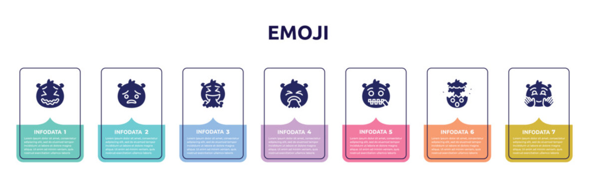 emoji concept infographic design template. included stress emoji, pouting emoji, vomit disgusted -mouth exploding head happy icons and 7 option or steps.