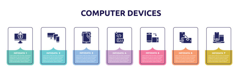 computer devices concept infographic design template. included monitor locked, monitor tablet and smartphone, big tablet, c document, rotate smartphone, rotate screen, laptop and smartphone icons