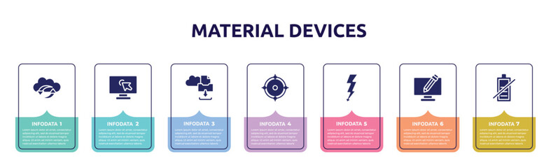 material devices concept infographic design template. included clouds data synchronization, computer screen with arrow, archives files download, weapon crosshair, lightning electric energy, screen