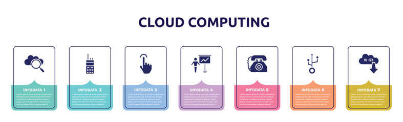 cloud computing concept infographic design template. included internet search, satellite phone, index finger cursor, , old telephone, usb, 10 gb download icons and 7 option or steps.