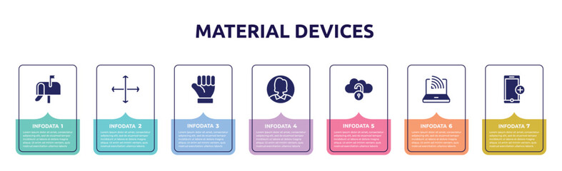 material devices concept infographic design template. included , vertical and horizontal arrows, clenched fist, user inside circle, unlocked internet, wireless conection, add phone icons and 7