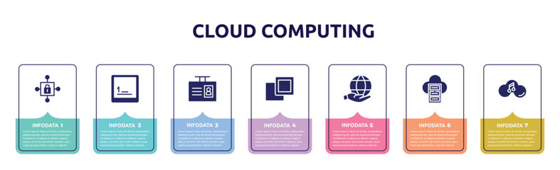 cloud computing concept infographic design template. included locked internet security padlock, keyboard key 1, id badge, 2 squares, environment, server cloud, music on cloud icons and 7 option or