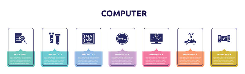 computer concept infographic design template. included investigation, test tubes, strongbox, http, broken laptop, self driving, workstation icons and 7 option or steps.