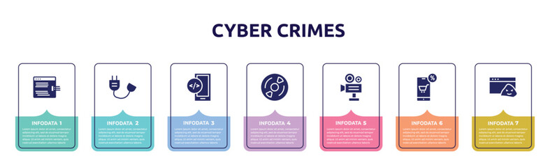 cyber crimes concept infographic design template. included code injection, power cable, mobile development, cds, video production, mobile shop, rootkit icons and 7 option or steps.