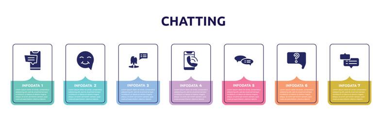 chatting concept infographic design template. included cellphone sms, smiley inside speech bubble, female, phone calling, speech bubble with ellipsis, question speech bubble, chat with ellipsis