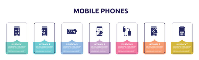 mobile phones concept infographic design template. included mobile analytics on screen, outgoing call, phone battery, no, usb connector, silent bell, phone auricular and buttons icons and 7 option