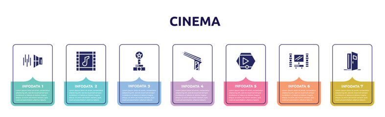 cinema concept infographic design template. included sound effect, soundtrack, film award, hitman, movie player, home cinema, doorway icons and 7 option or steps.