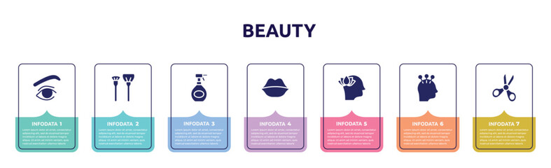 beauty concept infographic design template. included eye with, make up brush, hair spray bottle, big lips, mindfulness, acupuncture, children scissors icons and 7 option or steps.