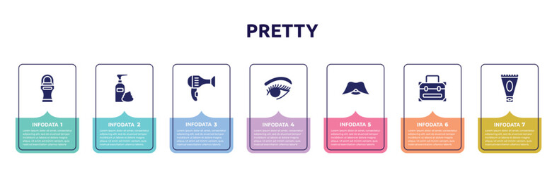 pretty concept infographic design template. included roll on deodorant, foam hair, hairdryer facing left, woman eye, big moustache, vanity case, anti aging cream icons and 7 option or steps.