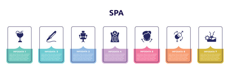 spa concept infographic design template. included margarita, curling, hairdresser chair, bathroom scale, zygoma reduction plasty, sex reas, aroma icons and 7 option or steps.