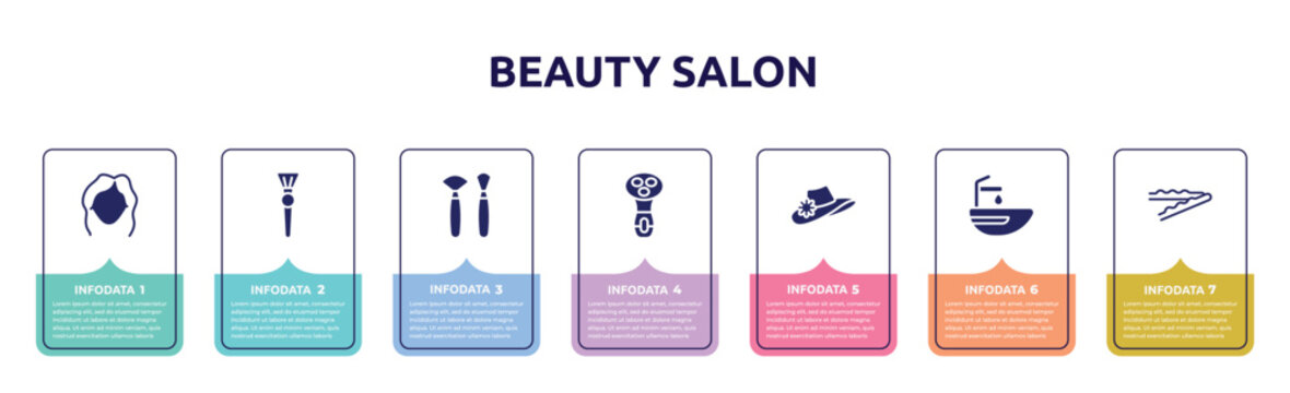 beauty salon concept infographic design template. included women makeup, inc, makeup brushes, electric shaver for women, vintage woman hat, hair washer sink, bobby pins icons and 7 option or steps.
