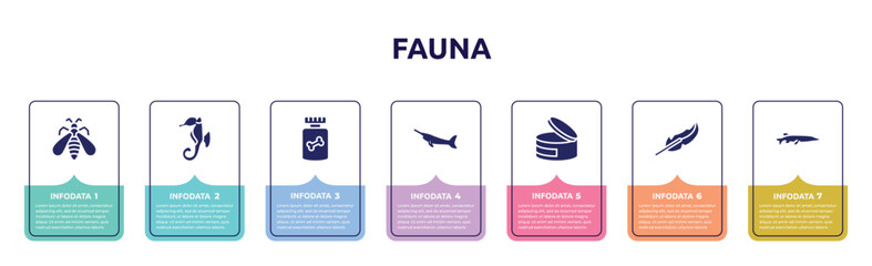 fauna concept infographic design template. included big wasp, sea horse, honey treat, big swordfish, canned food, feathers, big pike icons and 7 option or steps.