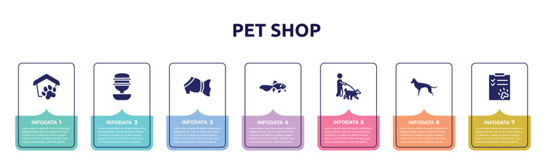 pet shop concept infographic design template. included pet shelter, water replenisher, pet dress, gold fish, dog walker, german shepherd, dog health list icons and 7 option or steps.