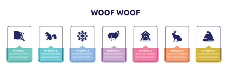 woof woof concept infographic design template. included hog head, sitting squirrell, angular flower, sheep with curly wool, dog kennel, sitting rabbit, pile of dung icons and 7 option or steps.