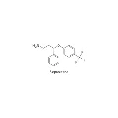 Seproxetine molecule flat skeletal structure, SSRI - Selective serotonin reuptake inhibitor class drug used in depression treatment. Vector illustration on white background.