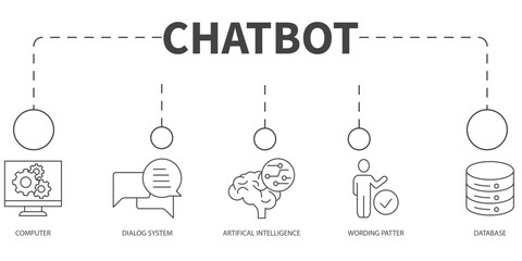 Chatbot Vector Illustration concept. Banner with icons and keywords . Chatbot symbol vector elements for infographic web