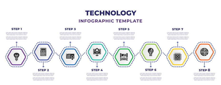 Technology Infographic Design Template With Electric Light Bulb, Calculation, Warranty Certificate, Customize, Theater, Ecologic Bulb, Computer Microprocessor, Radar Sweep Icons. Can Be Used For