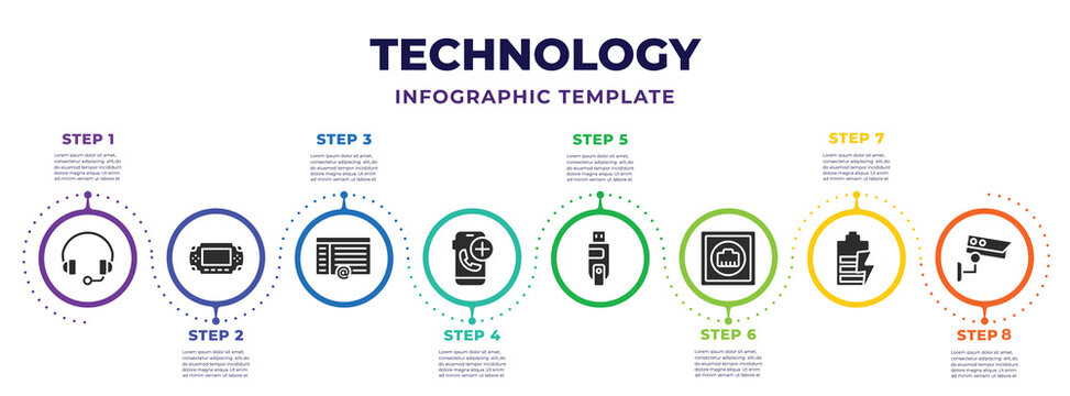 Technology Infographic Design Template With Customer Service Head,  , Email Agenda, Add Call, Inc, Telephone Connector, Vertical Battery With Three Bars, Security Cam Icons. Can Be Used For Web,