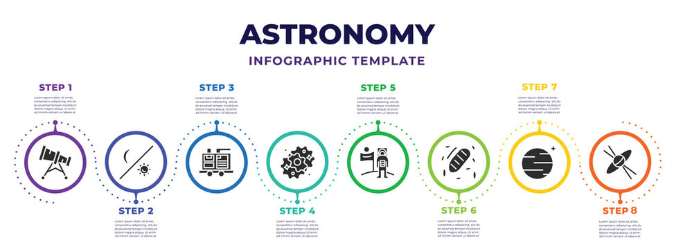 astronomy infographic design template with big telescope, day and night, generator, nebula, astronaut and flag, foortprints on the moon, neptune with satellite, quasar icons. can be used for web,