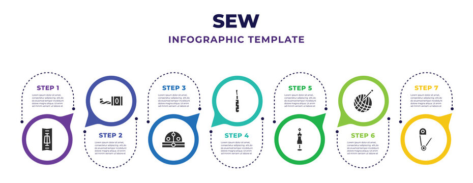 sew infographic design template with  , tape, buttonhole, seam ripper, mannequin, crochet, safety pin icons. can be used for web, banner, info graph.