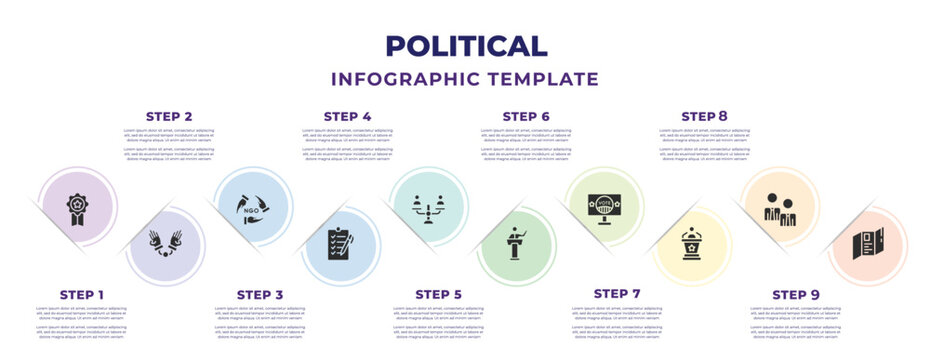 political infographic design template with elections badge with a star, slavery, ngo, checklist with a pencil, human rights, political candidate speech, political publicity on monitor screen,