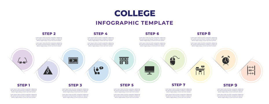 College Infographic Design Template With Student Glasses, Electric Current, Video Tutorial, Raising Hand For Question, Big Hotel, Pc Monitor, School Computer Mouse, Office Desk, Mathematical Abacus