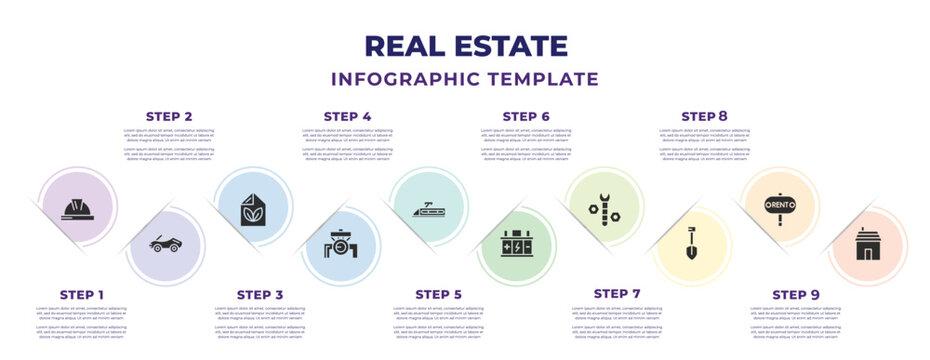 Real Estate Infographic Design Template With Worker Helmet, Car With A Roof, House With Tree Leaf, Industrial Pipe, High Speed Train, Car Battery, Wrench For Nuts, Shovel Tool, Home Shape Icons. Can