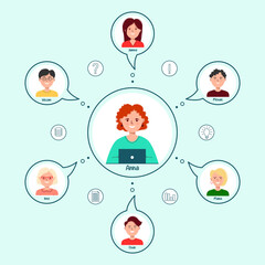Vector flat illustration of an online conference. Different men and women in an online meeting. People connect, business infographics, distant work, teleconferencing, videoconferencing, work meeting.