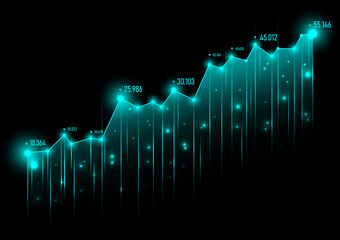Fluorescent abstract background stock chart stock market business finance
