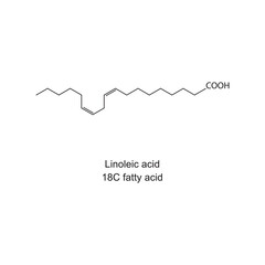 Obraz premium Linoleic acid (18 carbon fatty acid) chemical structure on white background.