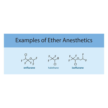 Chemical structure of selected example ether anesthetics - Enflurane, Halothane, Isoflurane - on a blue background.