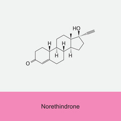 Fototapeta premium Norethindrone hormone molecular structure on white background. Vector illustration.