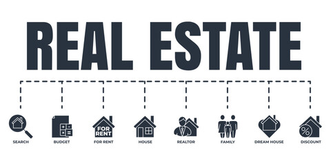 Real Estate banner web icon set. house, family, dream house, realtor, discount, for rent, search, budget vector illustration concept.