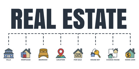 Fototapeta na wymiar Real Estate banner web icon set. location, villa, home loan, for sale, change house, mortgage, house key, bedroom vector illustration concept.