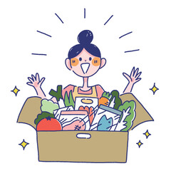 ミールキットと主婦