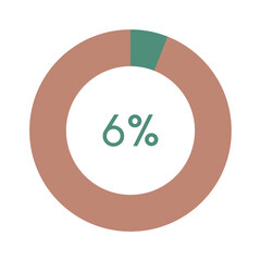 6 percent, green and brown circle percentage diagram vector illustration