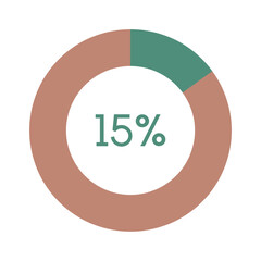 15 percent, green and brown circle percentage diagram vector illustration