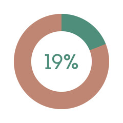 19 percent, green and brown circle percentage diagram vector illustration